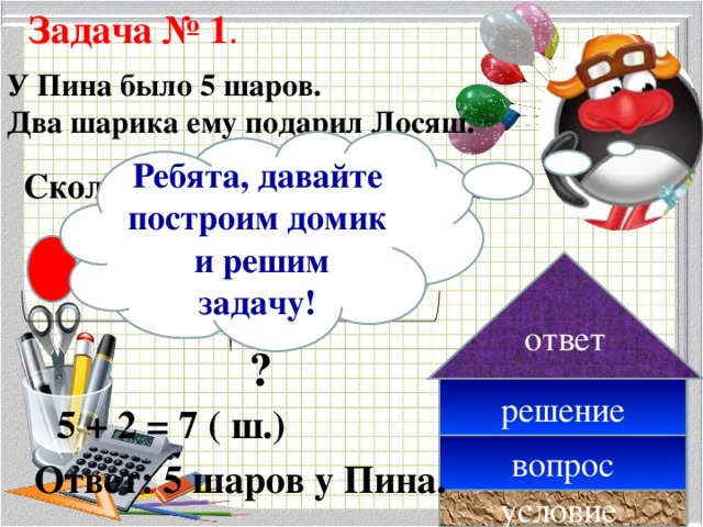 Задача № 1 . У Пина было 5 шаров. Два шарика ему подарил Лосяш. Ребята, давайте построим домик и решим задачу! Сколько шаров стало у Пина? ответ ? решение 5 + 2 = 7 ( ш.) вопрос Ответ: 5 шаров у Пина. условие