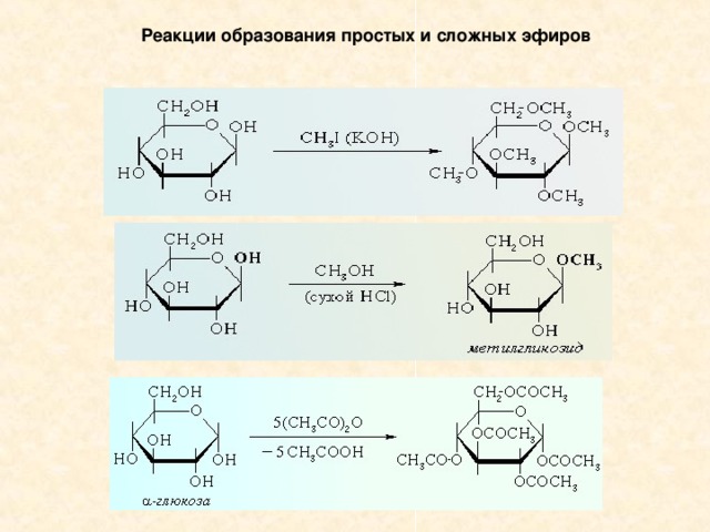 Реакции образования простых и сложных эфиров