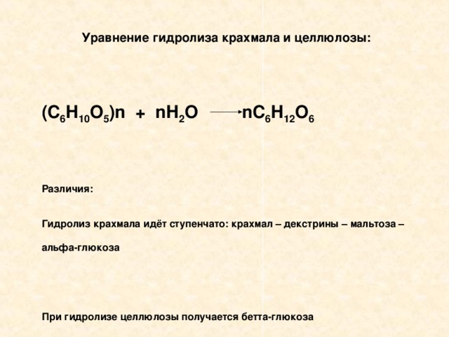 Уравнения реакций образования