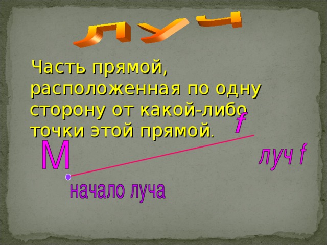 Часть прямой, расположенная по одну сторону от какой-либо точки этой прямой .