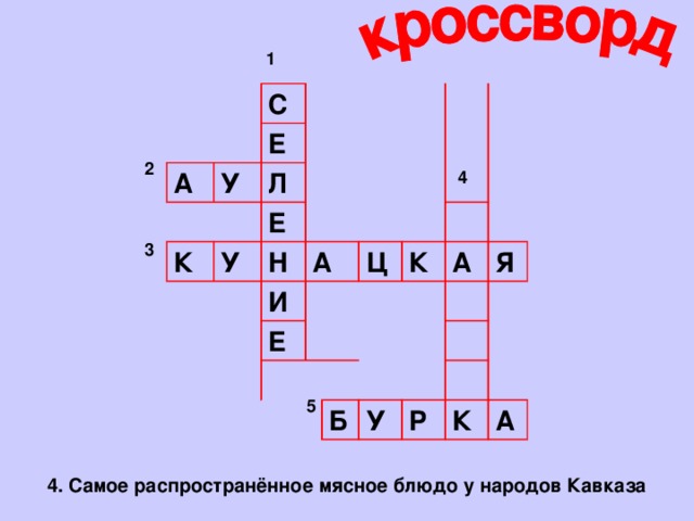 1 С А Е У Л К У Е Н А И Е Ц К А Я Б У Р К А 2 4 3 5 4. Самое распространённое мясное блюдо у народов Кавказа