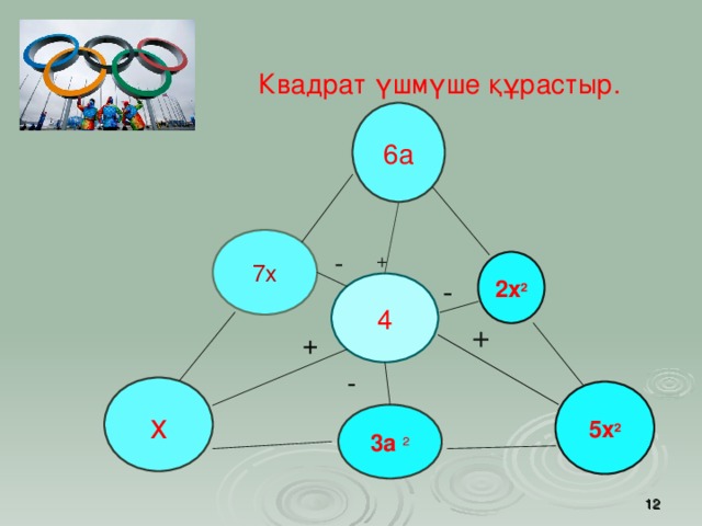 Квадрат үшмүше құрастыр. 6а 7х - + 2х ² - 4 + + - х 5х ² 3а  ²