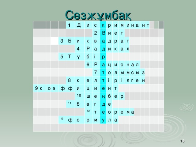 Сөзжұмбақ 1 Д 3 и Б 5 с и 9 4 2 к Т к к в В Р о ү р а э б а и и 6 і 8 д ф е д м к ф р Р и т и р е и 7 а а к н ц т л 11 т а 10 а ц т и б ш 13 л о н и е е і ө т ф о л ң н 12 г о ы н р а т д р м і т б е л м с л е е у г ы о р е з р л н а е м а