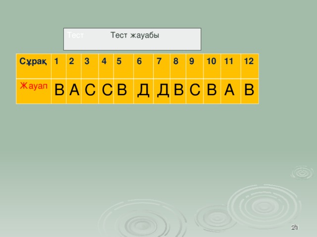 Тест Тест жауабы Сұрақ 1 Жауап 2 В 3 А С 4 5 С 6 В 7 Д Д 8 9 В С 10 11 В 12 А В