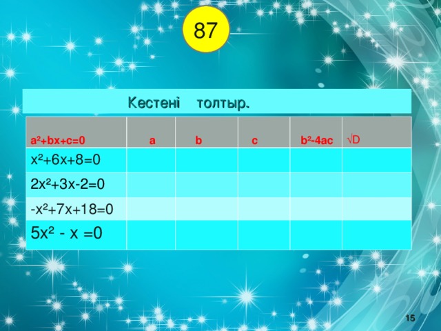 87  Кестені толтыр.  а²+ b х+с=0   а х²+6х+8=0   b 2х²+3х-2=0 -х²+7х+18=0   с  5х² - х =0  b ²-4ас √ D 15