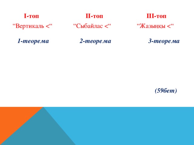 І-топ ІІ-топ ІІІ-топ “ Вертикаль  1-теорема 2-теорема 3-теорема      (59бет)