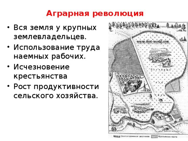 Аграрная революция 8 класс