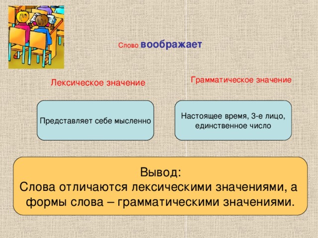 Суши лексическое значение