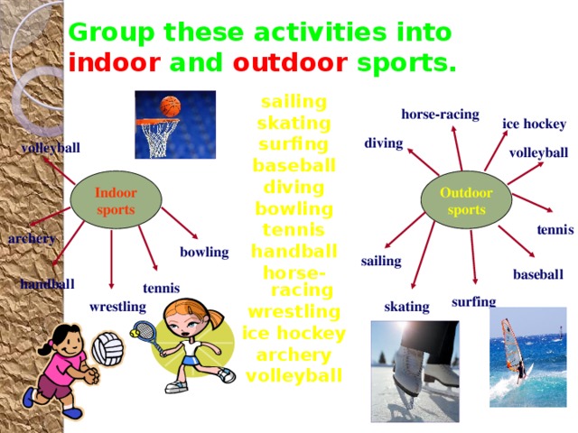 Group these activities into indoor  and  outdoor  sports. sailing skating surfing baseball diving bowling tennis handball horse-racing wrestling ice hockey archery volleyball horse-racing ice  hockey diving volleyball volleyball Outdoor Indoor sports sports tennis archery bowling sailing baseball handball tennis surfing wrestling skating