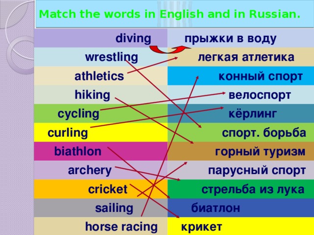 Match the words in English and in Russian.  diving  wrestling  прыжки в воду  легкая атлетика  athletics  hiking  конный спорт  cycling  велоспорт  curling  кёрлинг  biathlon  спорт. борьба  archery  горный туризм  парусный спорт  cricket  sailing  стрельба из лука  horse racing  биатлон  крикет