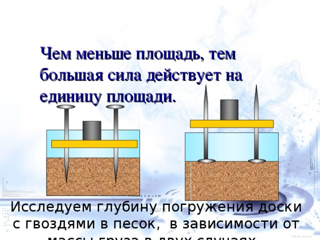 Чем меньше площадь, тем большая сила действует на единицу площади. Исследуем глубину погружения доски с гвоздями в песок, в зависимости от массы груза в двух случаях.