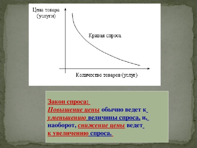 Закон спроса: Повышение цены обычно ведет к  уменьшению величины спроса, и,  наоборот, снижение цены ведет  к увеличению спроса.