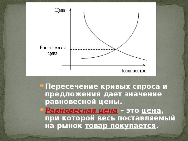 Пересечение кривых спроса и предложения дает значение равновесной цены. Равновесная цена – это цена , при которой весь поставляемый на рынок товар покупается