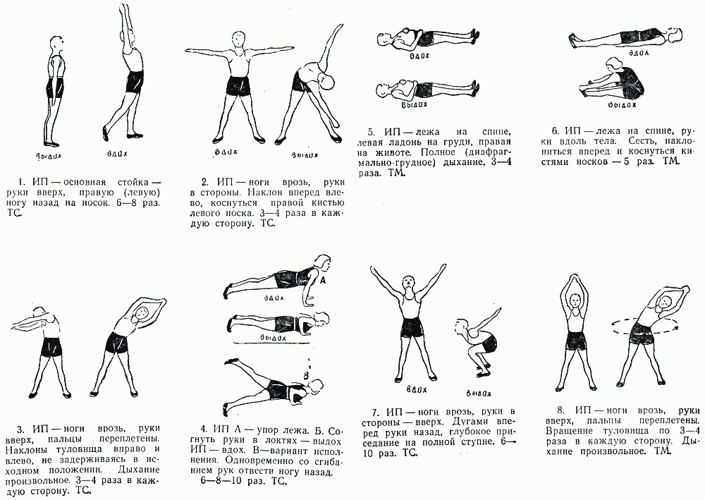 Клоун плюх зарядка комплекс. Комплекс гимнастических упражнений по физкультуре 3 класс. Комплекс ору в гимнастике 12 упражнений. Общеразвивающие упражнения по физре для рук. Гимнастические упражнения на физкультуре с описанием.