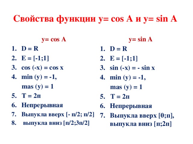 Свойства функции y= cos А и y= sin А y= cos А y= sin А D = R Е = [-1;1] cos (-x) = cos x min (y) = -1, D = R Е = [-1;1] sin (-x) = - sin x min (y) = -1,  mas (y) = 1  mas (y) = 1 5. Т = 2п 5. Т = 2п Непрерывная Выпукла вверх [- п/2; п/2]  выпукла вниз [п/2;3п/2] Непрерывная Выпукла вверх [0;п], выпукла вниз [п;2п]