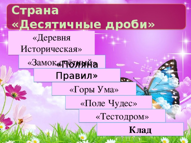 Страна  «Десятичные дроби» «Деревня Историческая» «Замок счётный» «Поляна Правил» «Горы Ума» «Поле Чудес» «Тестодром» Клад