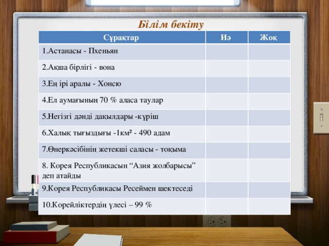 Білім бекіту Сұрақтар Иә 1.Астанасы - Пхеньян Жоқ 2.Ақша бірлігі - вона 3.Ең ірі аралы - Хонсю 4.Ел аумағының 70 % аласа таулар 5.Негізгі дәнді дақылдары -күріш 6.Халық тығыздығы -1км² - 490 адам 7.Өнеркәсібінің жетекші саласы - тоқыма 8. Корея Республикасын “Азия жолбарысы” деп атайды 9.Корея Республикасы Ресеймен шектеседі 10.Корейліктердің үлесі – 99 %