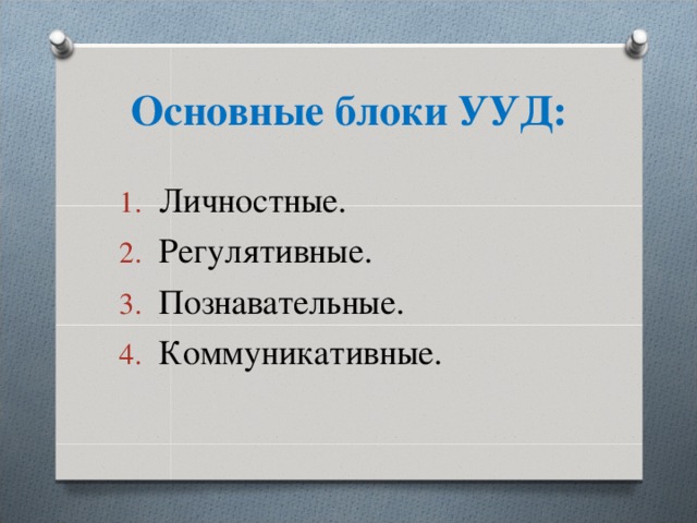 Основные блоки УУД: Личностные. Регулятивные. Познавательные. Коммуникативные.