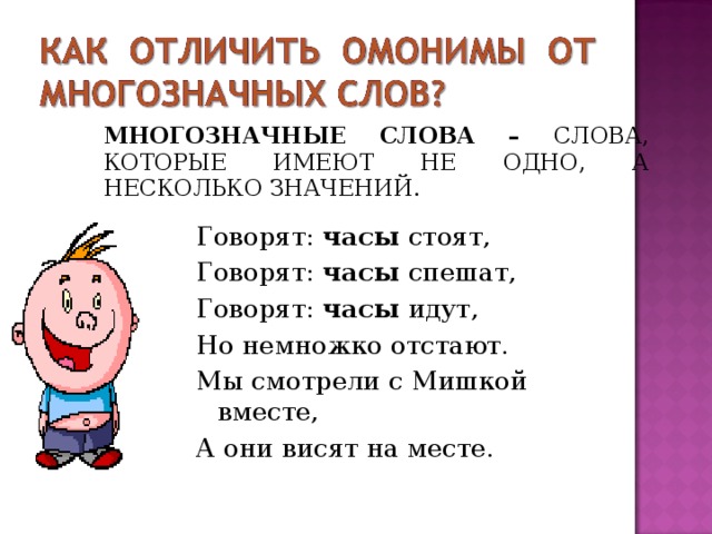 Урок русского языка во 2 классе 