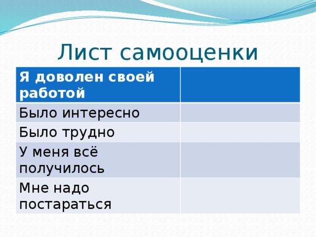 Лист самооценки Я доволен своей работой Было интересно Было трудно У меня всё получилось Мне надо постараться