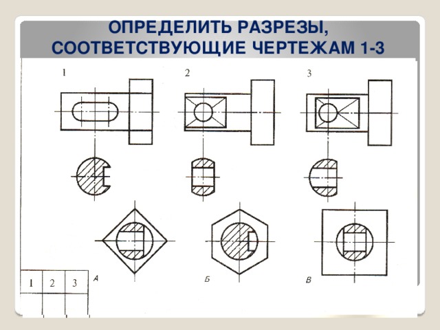 Определить разрезы, соответствующие чертежам 1-3