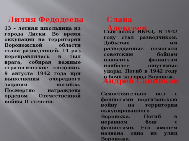 Лилия Федодеева Слава Алексеев 13 – летняя школьница из города Лиски. Во время оккупации на территории Воронежской области стала разведчицей. 14 раз переправлялась в тыл врага, собирая важные стратегические сведения. 9 августа 1942 года при выполнении очередного задания погибла. Посмертно награждена орденом Отечественной войны II степени. Сын полка НКВД. В 1942 году стал разведчиком. Добытые им разведданные помогали советским бойцам наносить фашистам наиболее ощутимые удары. Погиб в 1942 году в боях за город Воронеж. Андрей Санников Самостоятельно вел с фашистами партизанскую войну на территории оккупированного Воронежа. Погиб в неравном бою с фашистами. Его именем названа одна из улиц Воронежа.