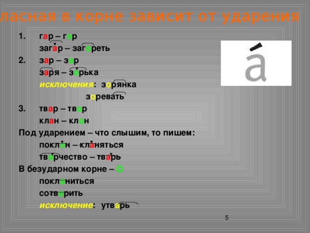 Зависит от ударения