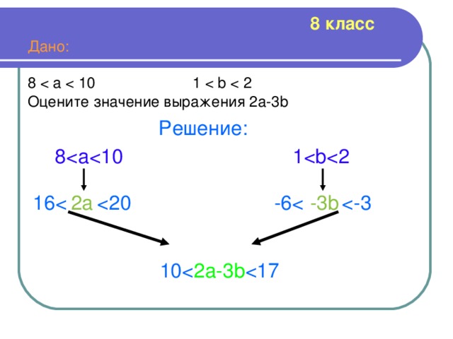 8 класс Дано: 8 Оцените значение выражения 2а-3 b Решение: 8 1-6-3b 162 а 8 класс 10