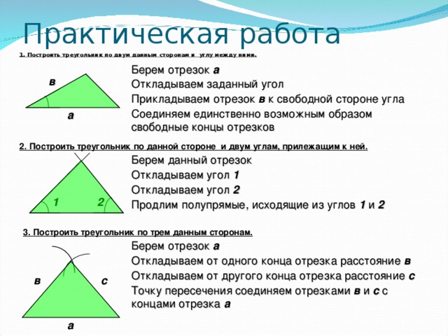 Практическая работа 1. Построить треугольник по двум данным сторонам и углу между ними. Берем отрезок а в Откладываем заданный угол Прикладываем отрезок в к свободной стороне угла Соединяем единственно возможным образом свободные концы отрезков а 2. Построить треугольник по данной стороне и двум углам, прилежащим к ней. Берем данный отрезок Откладываем угол 1 Откладываем угол 2 1 2 Продлим полупрямые, исходящие из углов 1 и 2 3. Построить треугольник по трем данным сторонам. Берем отрезок а Откладываем от одного конца отрезка расстояние в Откладываем от другого конца отрезка расстояние с в с Точку пересечения соединяем отрезками в и с с концами отрезка а а