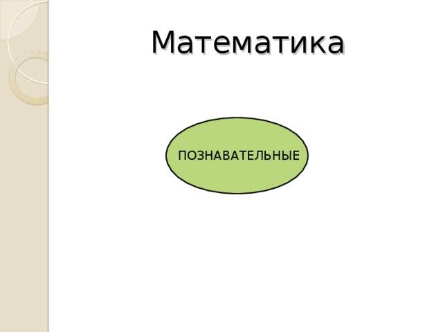 Математика    ПОЗНАВАТЕЛЬНЫЕ