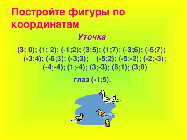 Постройте фигуры по координатам Уточка (3; 0); (1; 2); (-1;2); (3;5); (1;7); (-3;6); (-5;7); (-3;4); (-6;3); (-3;3); (-5;2); (-5;-2); (-2;-3); (-4;-4); (1;-4); (3;-3); (6;1); (3;0)  глаз (-1;5).