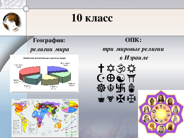 География религии народов. Мировые религии таблица 10 класс география. География религий мира. География религий 10 класс. География религий три Мировых религии.