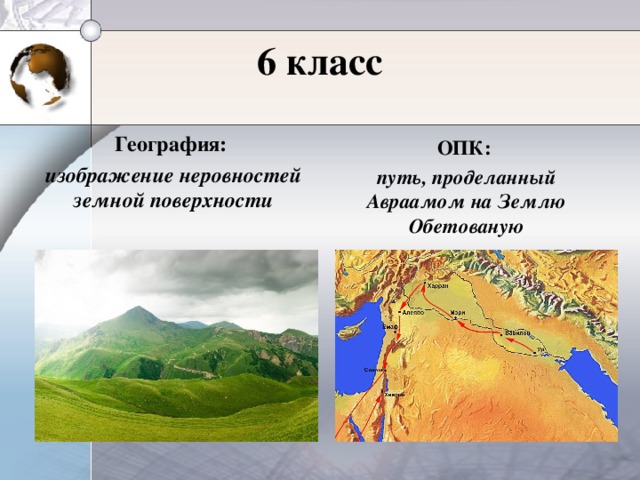 6 класс География: изображение неровностей земной поверхности ОПК: путь, проделанный Авраамом на Землю Обетованую