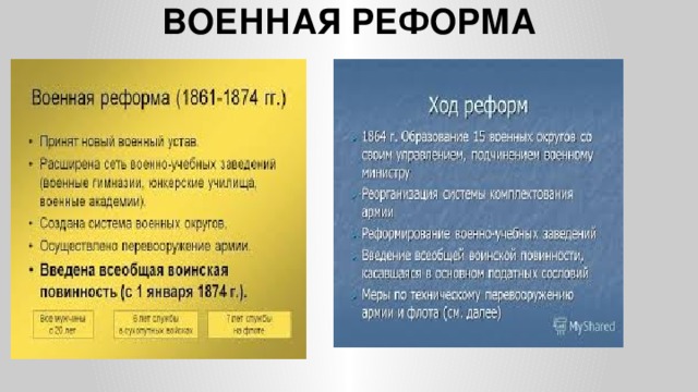 ВОЕННАЯ РЕФОРМА