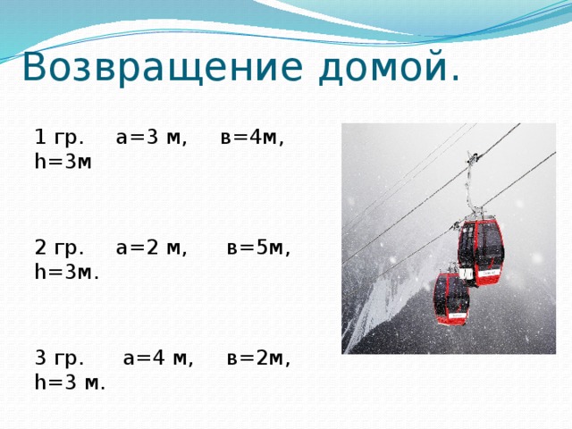 Возвращение домой. 1 гр. a=3 м, в=4м, h=3м 2 гр. а=2 м, в=5м, h=3м. 3 гр. а=4 м, в=2м, h=3 м.