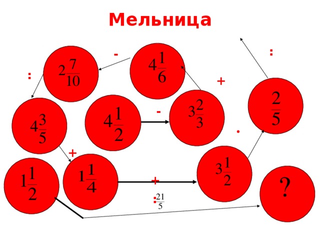 Мельница  :  -  +  :  - •  +  +  :