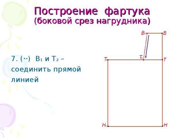 Построение фартука  (боковой срез нагрудника) 7. (  ) В 1 и Т 2 – соединить прямой линией