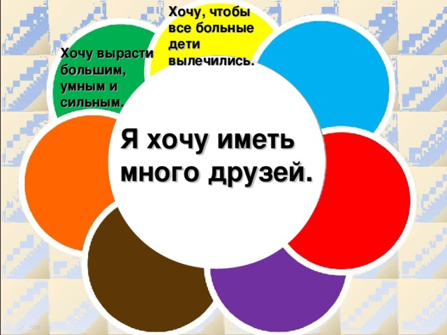 Хочу, чтобы все больные дети вылечились. Хочу вырасти большим, умным и сильным. Я хочу иметь много друзей.