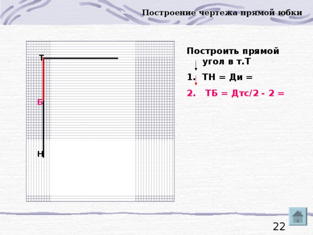 Построение чертежа прямой юбки Построить прямой угол в т.Т ТН = Ди =  ТБ = Дтс/2 - 2 = Т Б Н
