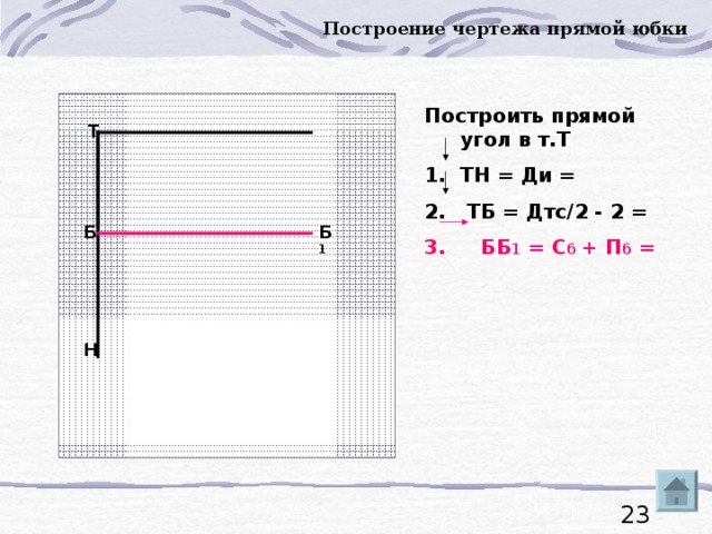 Построение чертежа прямой юбки Построить прямой угол в т.Т ТН = Ди =  ТБ = Дтс/2 - 2 =  ББ 1 = С б + П б = Т Б Б 1 Н
