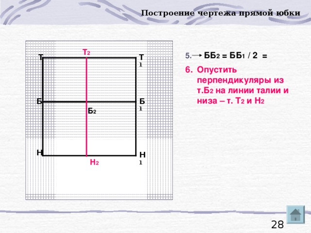Построение чертежа прямой юбки Т 2   ББ 2 = ББ 1 / 2 = Опустить перпендикуляры из т.Б 2 на линии талии и низа – т. Т 2 и Н 2 Т 1 Т Б Б 1 Б 2 Н Н 1 Н 2