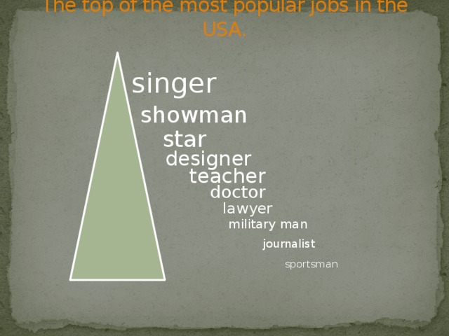 The top of the most popular jobs in the USA. singer showman star designer teacher doctor lawyer military man journalist sportsman