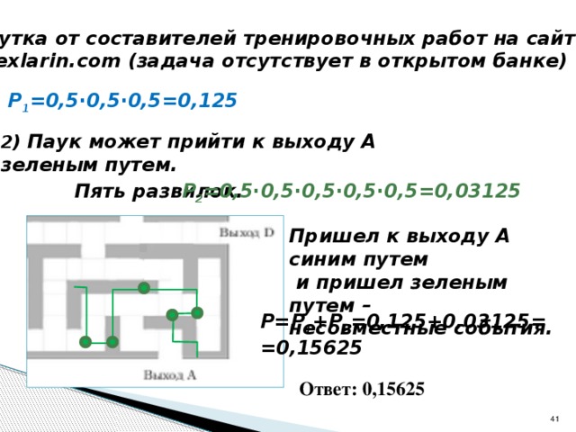 Шутка от составителей тренировочных работ на сайте alexlarin.com (задача отсутствует в открытом банке) Р 1 =0,5∙0,5∙0,5=0,125 2) Паук может прийти к выходу А зеленым путем. Р 2 =0,5∙0,5∙0,5∙0,5∙0,5=0,03125 Пять развилок. Пришел к выходу А синим путем  и пришел зеленым путем – несовместные события. Р=Р 1 +Р 2 =0,125+0,03125= =0,15625 Ответ: 0,15625