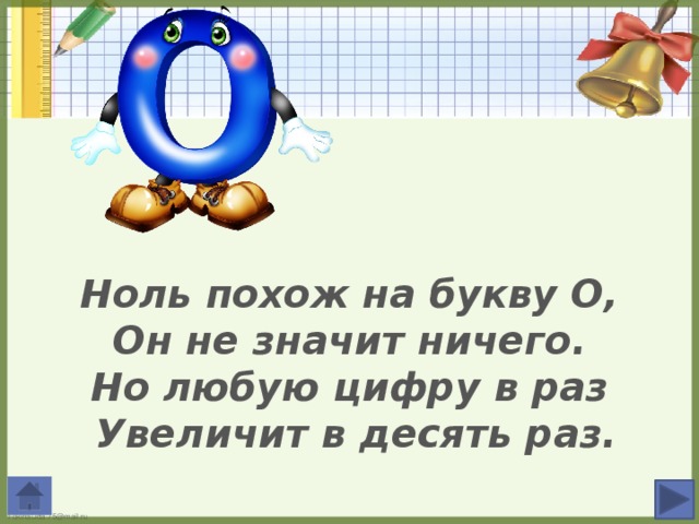 Когда то многие считали что нуль не значит ничего проект