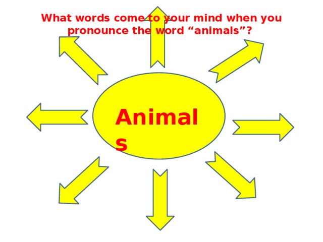What words come to your mind when you pronounce the word “animals”?    Animals
