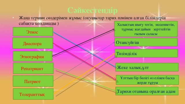 Сәйкестендір Жаңа термин сөздерімен жұмыс (оқушылар тарих пәнінен алған білімдерін сабақта қолданады ) Халықтың шығу тегін, мәдениетін, тұрмыс жағдайын зерттейтін ғылым саласы Этнос  Диаспора  Отансүйгіш Төзімділік Этнография  Репатриант  Жеке халық,ұлт Ұлттың бір бөлігі өз елінен басқа жерде тұруы Патриот Тарихи отанына оралған адам Толеранттық