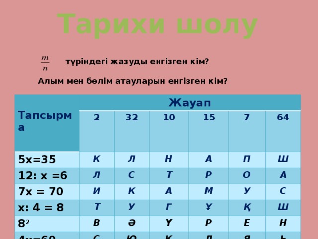 Тарихи шолу  түріндегі жазуды енгізген кім?  Алым мен бөлім атауларын енгізген кім?  Тапсырма Жауап 2 5х=35 К 32 12: х =6 Л 7х = 70 Л 10 Н И х: 4 = 8 С 15 Т К 7 Т А 8 2 В П А 64 4х=60 Р У Ә С Ш Г О М У Ү А Ю Ұ Қ Р С К Е Ш Д Я Н Ь