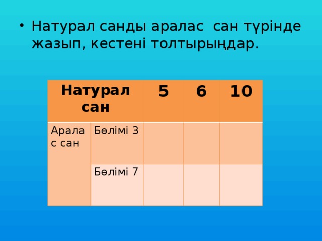 Натурал санды аралас сан түрінде жазып, кестені толтырыңдар.