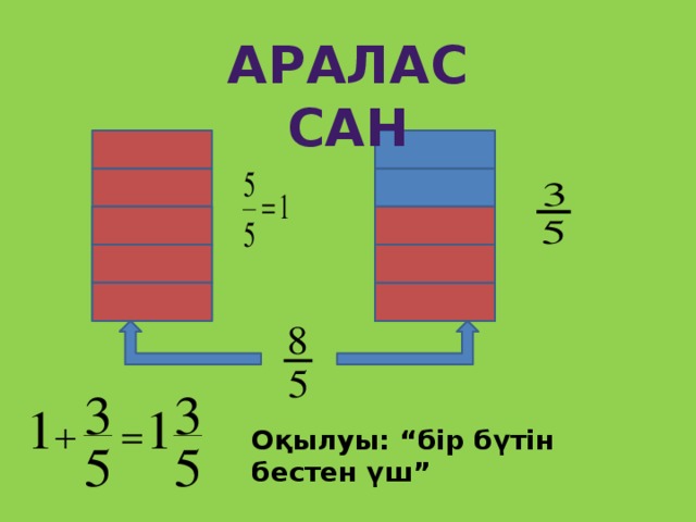 Аралас сан Оқылуы: “бір бүтін бестен үш”