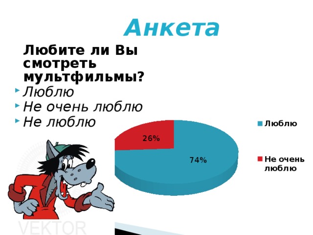 Анкета  Любите ли Вы смотреть мультфильмы? Люблю Не очень люблю Не люблю